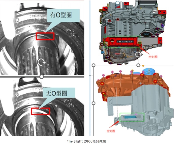 In-Sight 2800 行业应用 —— 轻松掌握 引领自动化检测新潮流