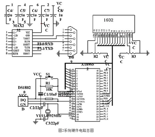 数码管驱动电路 下面是我的原理图,是通过查表显示数字,电路仿真可以正常显示。 建议你用别的端口输出,或者加上拉电阻。上拉电阻的公共端记得接VCC。 51单片机P0口是集电极开路输出,要加上拉电阻才能正常输出高电平。hexun3所以你在P0口上加8个上拉电阻吧。 图呢。 共阳数码管驱动电路:麻烦看一下下面图,不知有没有错?做了块pcb。 不知是原理图问题,还是其他问题?帮忙分析一下吧,最好写写一。 测试显示电路:首先要保证是共阳的、PNP的、引脚也没有接错;_拔_下_单_片_机_后,给PCB上电;用一条导