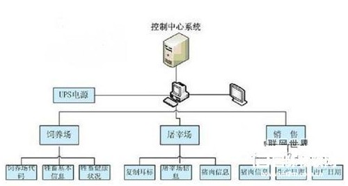 太原一高校低调神秘助力中国航天太忻经济区发展利好中北大学