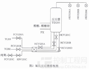 氧气压缩机构造原理图分享展示