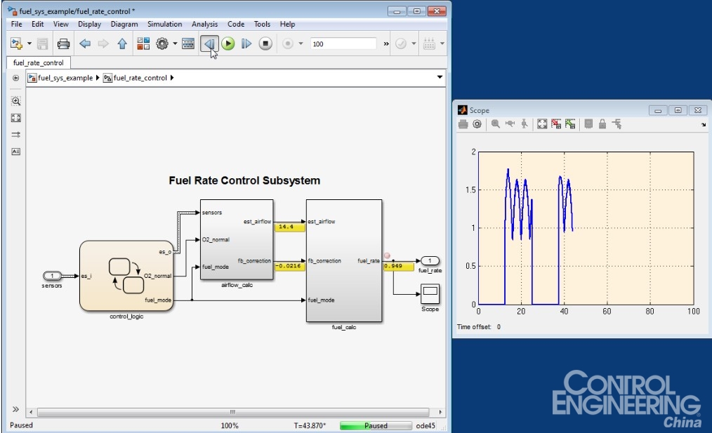 Mathworks 发布matlab 和simulink重大更新的版本