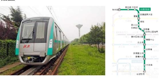 ORing成功应用北京地铁8号线CBTC系统 - 控制