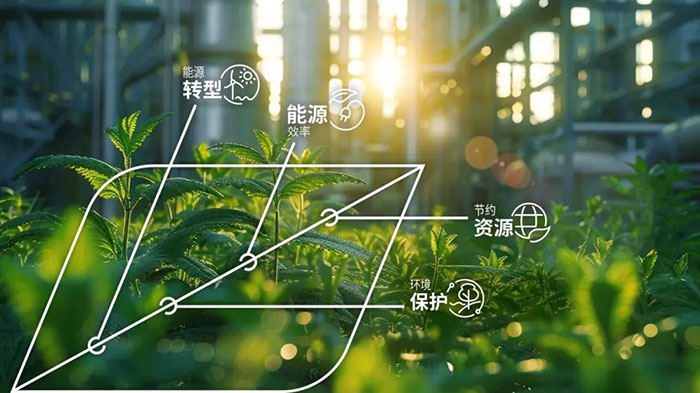 可持續(xù)發(fā)展之道 | 通過(guò)預(yù)測(cè)建模減少化工廠的能耗與排放
